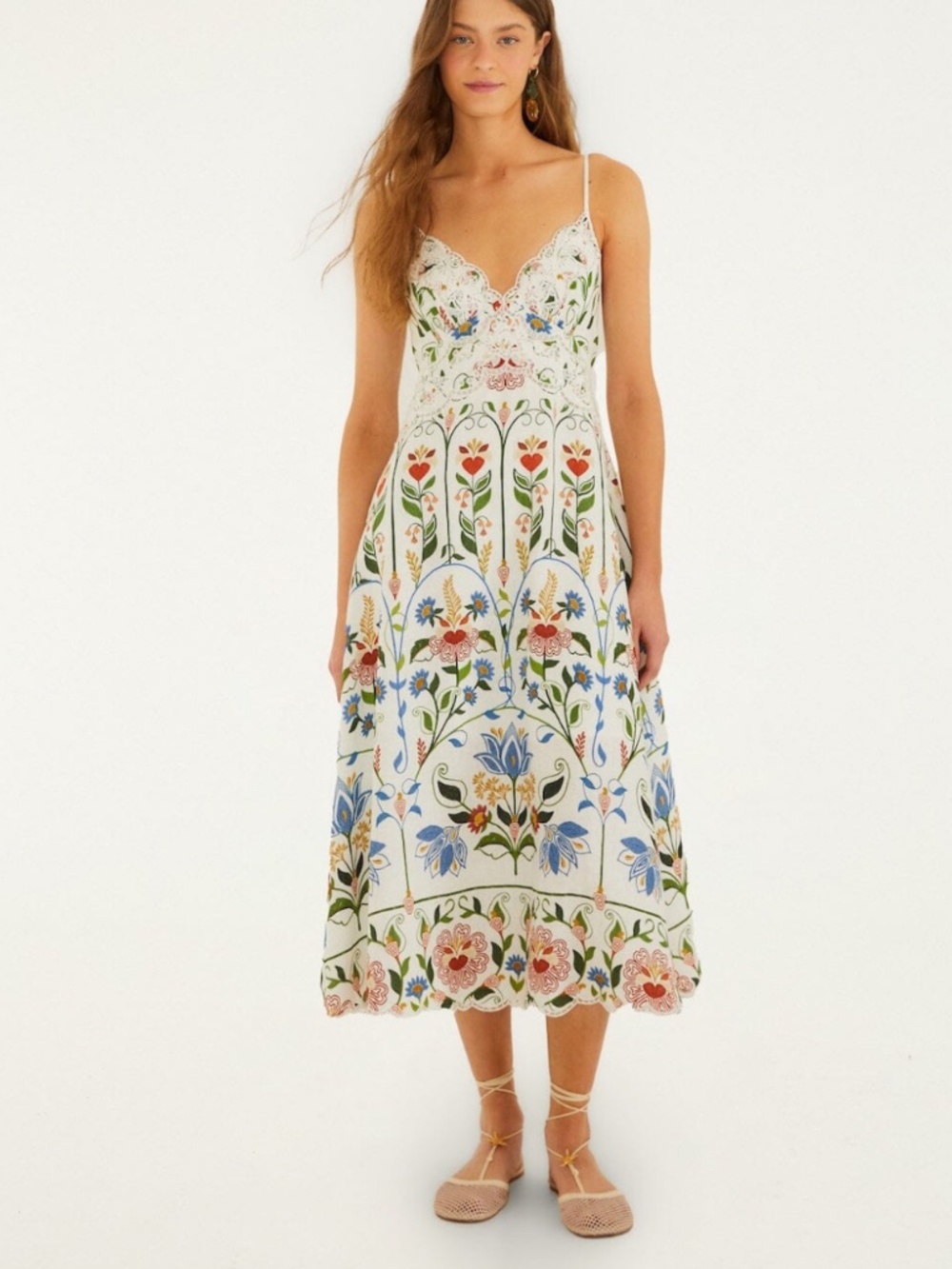 NWT Farm Rio Stitched Garden Dress - Size small - Picture 6 of 7